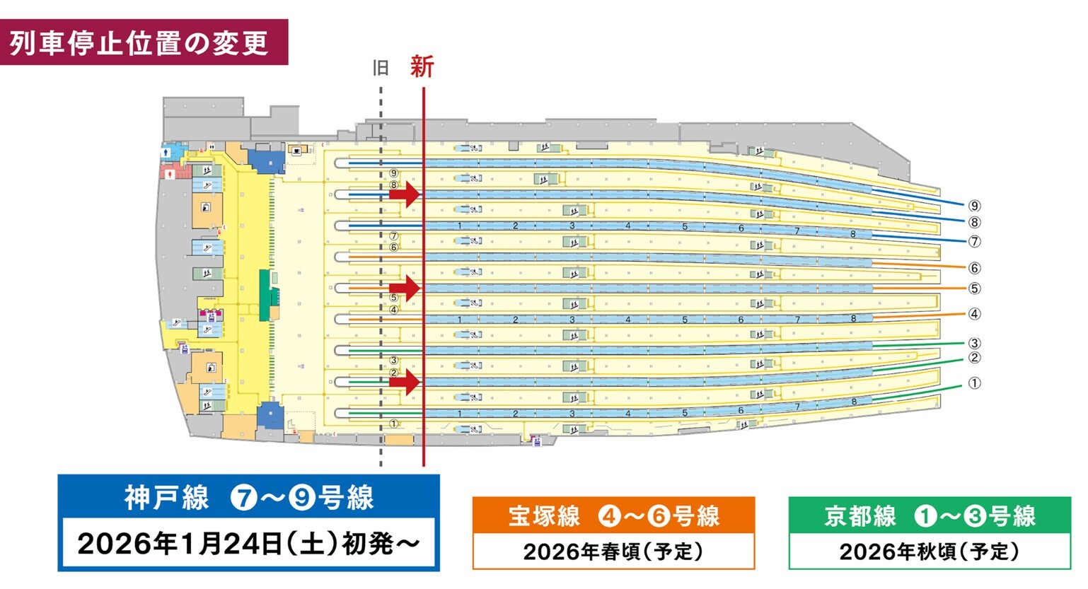阪急 大阪梅田駅 神戸線 列車停車位置 変更（2026年1月24日） - 鉄道コム