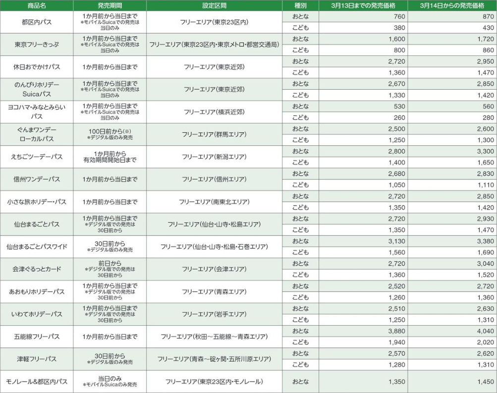 商品 相場 チャート (99) 사진