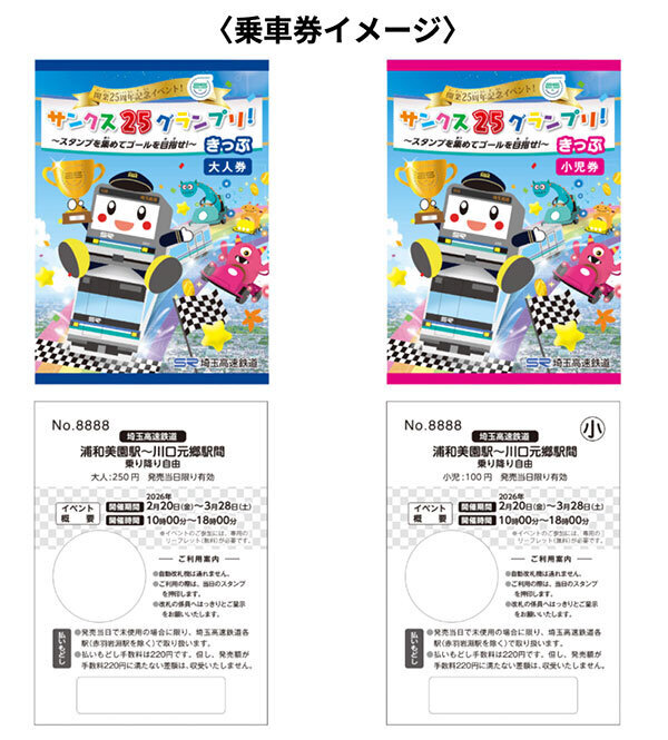 埼玉高速鉄道 サンクス25グランプリきっぷ 発売（2026年2月20日