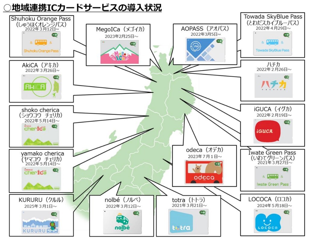 長野電鉄で「Suica」が利用可能に 2027年春に「地域連携ICカード」導入
