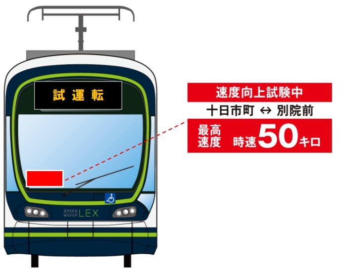 広島電鉄、路面電車のスピードアップに向け試験実施 「全国初」の