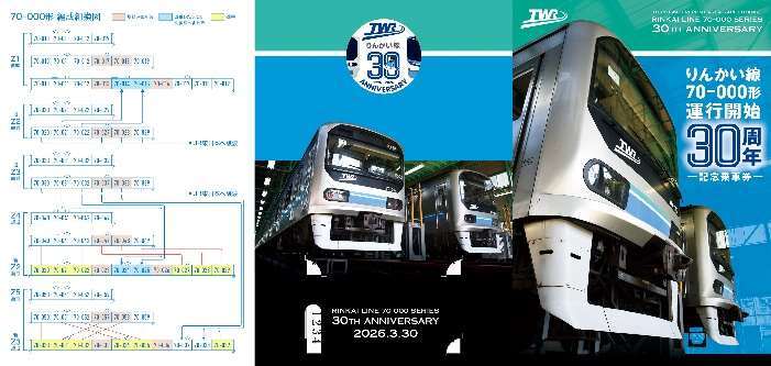 東京臨海高速鉄道 70-000形運行開始30周年記念乗車券 発売（2026年3月