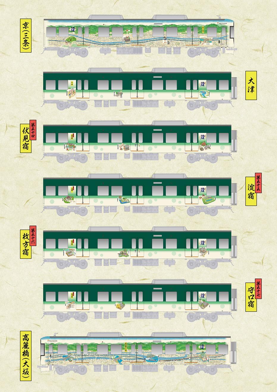 京阪 東海道五十七次ラッピング電車 運転（2026年4月29日～） - 鉄道コム