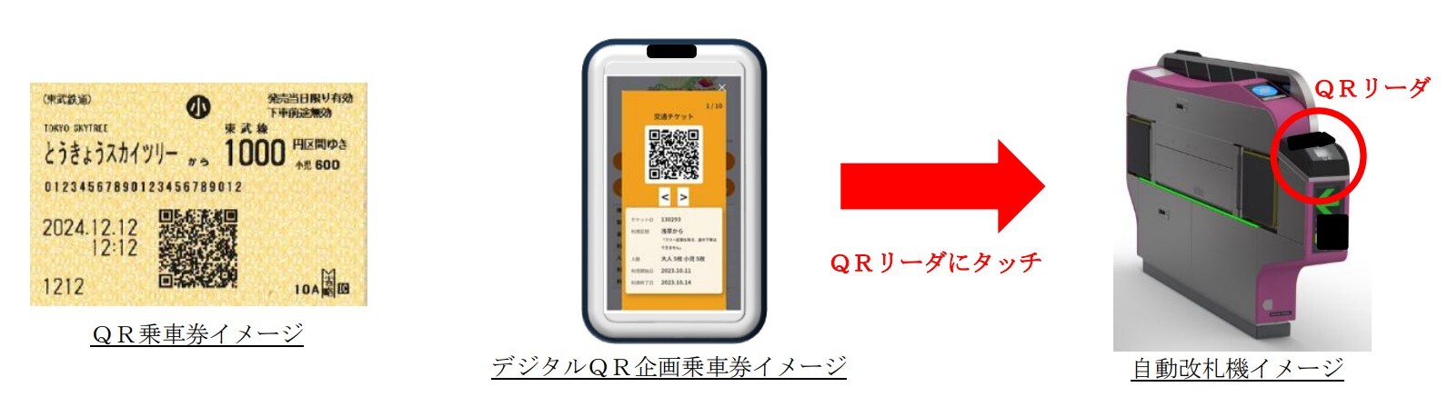東武鉄道　乗車券8枚 東武鉄道 「東武鉄道創立125周年記念乗車券」 - きっぷ なんでも屋