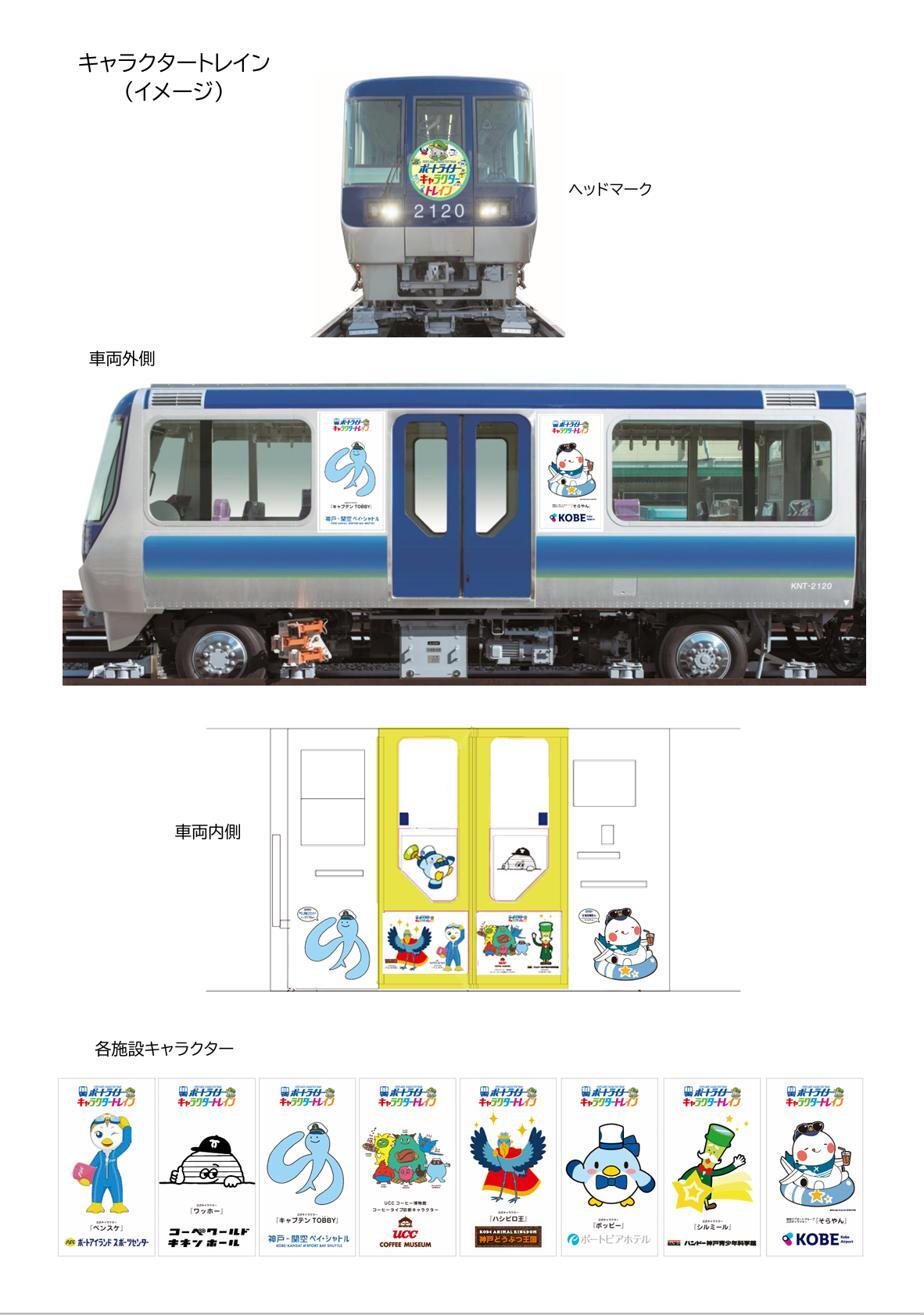 神戸新交通 ポートライナー キャラクタートレイン 運転（2026年7月1日
