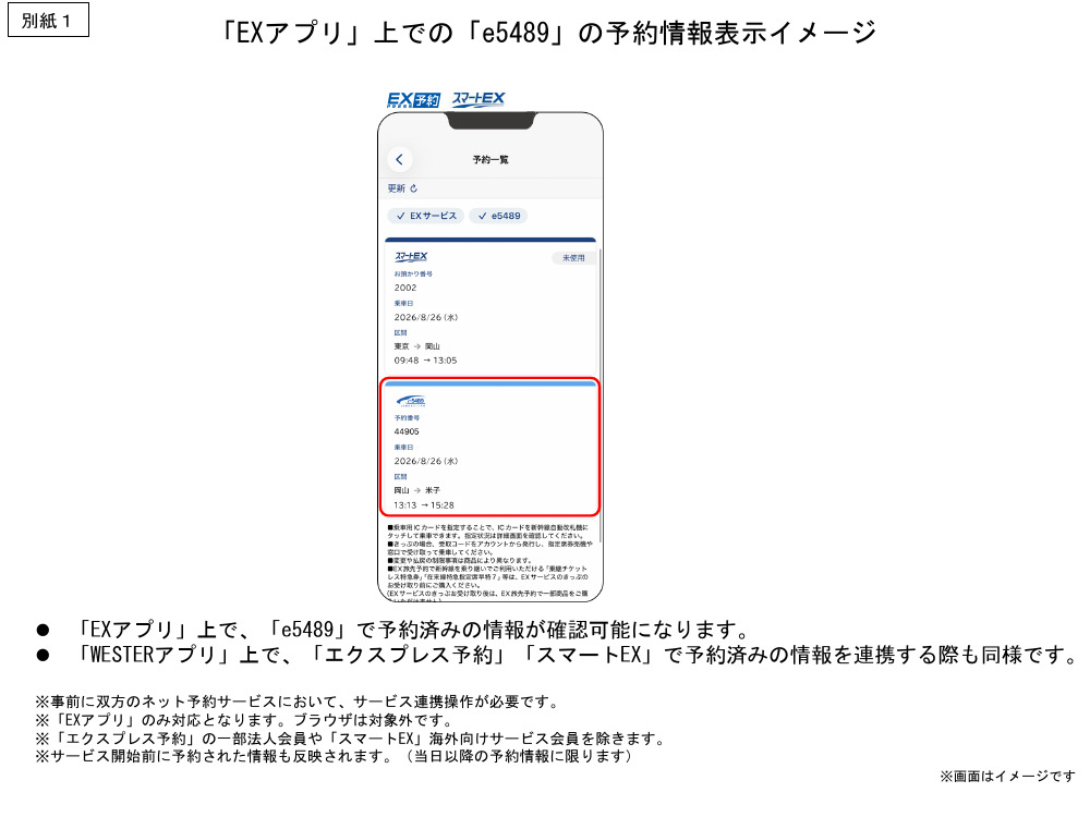 EXサービス」と「e5489」が連携、予約確認がスムーズに 紙の「ご利用票