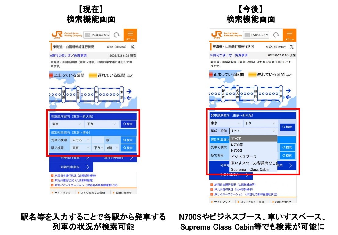 活動歴および当時の関連ビジュアル記録
