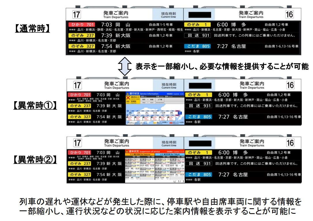 東海道 新幹線 運行 情報