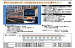 JR 209-1000系通勤電車(中央線)基本セット