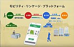 /i2.wp.com/japan-railway.com/wp-content/uploads/2019/03/SnapCrab_NoName_2019-3-5_14-27-56_No-00.png?w=728&ssl=1