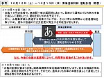 /i1.wp.com/japan-railway.com/wp-content/uploads/2019/10/SnapCrab_NoName_2019-10-10_17-24-24_No-00.png?fit=728%2C544&ssl=1