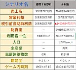 /stat.ameba.jp/user_images/20200301/14/momotaro-densha/6b/a0/p/o0594054514721240040.png