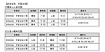 /stat.ameba.jp/user_images/20200415/19/d51170/5c/01/p/o1220061014744085273.png