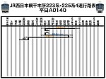 JR西日本網干本所223系･225系4連運用表【平日A0140】