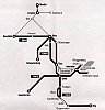 路線図2002