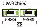 98089_JR キハ100形ディーゼルカー(試作車・登場時)セット-h