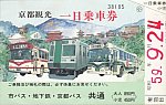 京都市交通局一日乗車券1