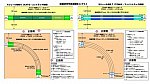 高等学校鉄道模型Nゲージモジュールレイアウト規格KATO・TOMIX