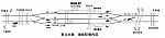東北本線瀬峰駅構内信号図A