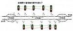 一人勉強会、自動閉塞信号機1