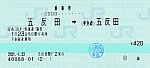 五反田⇒（東急線）五反田2021.-1.23