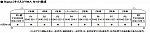 KATO カトー 10-1658 Thalys(タリス) PBKA 新塗装 10両セット