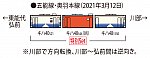 TOMIX トミックス 97943 特別企画品 JR キハ40系ディーゼルカー(ありがとうキハ40・48形・五能線)セット