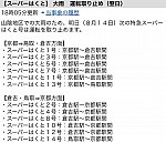 /stat.ameba.jp/user_images/20210813/19/kakogawa86/c0/ce/j/o1080093014986370014.jpg