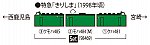 TOMIX トミックス 98469 JR 485系特急電車(KIRISHIMA EXPRESS)セット