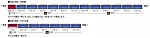 TOMIX トミックス 98781 JR 14-500系客車(海峡)セット