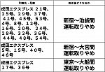 /stat.ameba.jp/user_images/20220115/10/blue-zyunkyu/0b/2c/p/o0622043015061466882.png