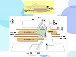 (島田駅の配線図)