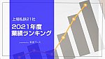 /207hd.com/wp-content/uploads/2022/05/2021決算_鉄道プレス.jpg