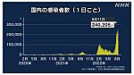 /stat.ameba.jp/user_images/20220812/00/zgauge100606/69/7e/j/o0750042415159337729.jpg