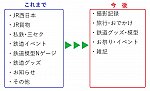 /stat.ameba.jp/user_images/20220825/18/bizennokuni-railway/e0/37/j/o1080065615165541751.jpg