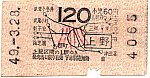 197403　上野～120円区間乗車券