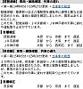 /stat.ameba.jp/user_images/20230127/17/deguthiyamato0707/83/5d/p/o0720076815235225987.png