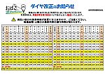 /stat.ameba.jp/user_images/20230316/12/yuri-tetsudou/ec/b3/j/o1024072515256089377.jpg