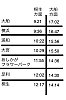 /stat.ameba.jp/user_images/20230503/09/ha83-busandtrain/e2/c5/j/o0749113415278776737.jpg