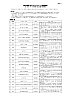 国土交通省まちづくりアワード（功労部門）受賞