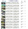 6畳一間鉄道模型レイアウトからno-15