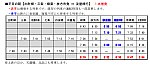 /stat.ameba.jp/user_images/20230701/12/yyrapid/fa/8b/p/o0652029015306700070.png