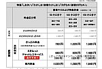 /stat.ameba.jp/user_images/20231028/10/ha83-busandtrain/32/28/j/o0749050915356678780.jpg