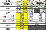 /stat.ameba.jp/user_images/20240113/23/minmin3112/5c/f5/j/o0326021415389155724.jpg