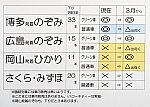 /stat.ameba.jp/user_images/20240204/11/syanaihanbai/aa/b2/j/o1517108615397315190.jpg