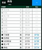 /stat.ameba.jp/user_images/20240516/08/ichitamo/09/8a/j/o0915108015439321836.jpg