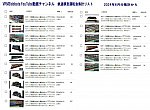 VRM3idobataチャンネル鉄道模型関係動画リスト1