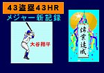 大谷翔平４３－４３