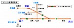 中央線快速・青梅線のグリーン車導入区間