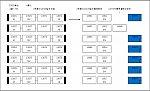 13020 4連化